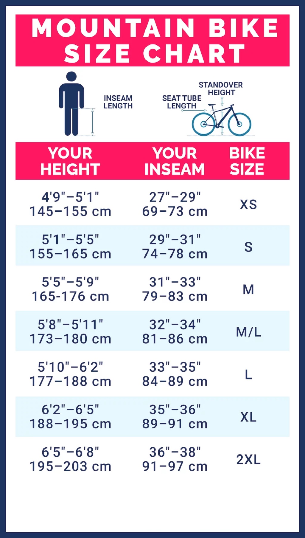 Consider When Choosing a Bike Size 