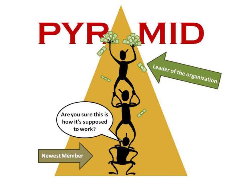 What is an Example of a Pyramid Scheme?