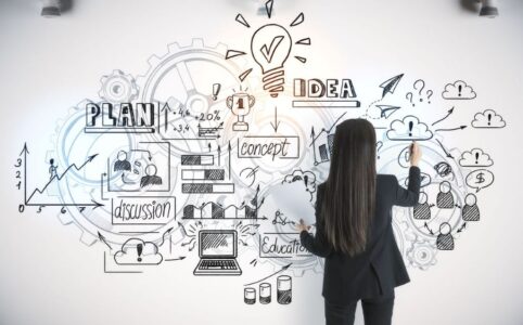 Ideas on How to Start a Business