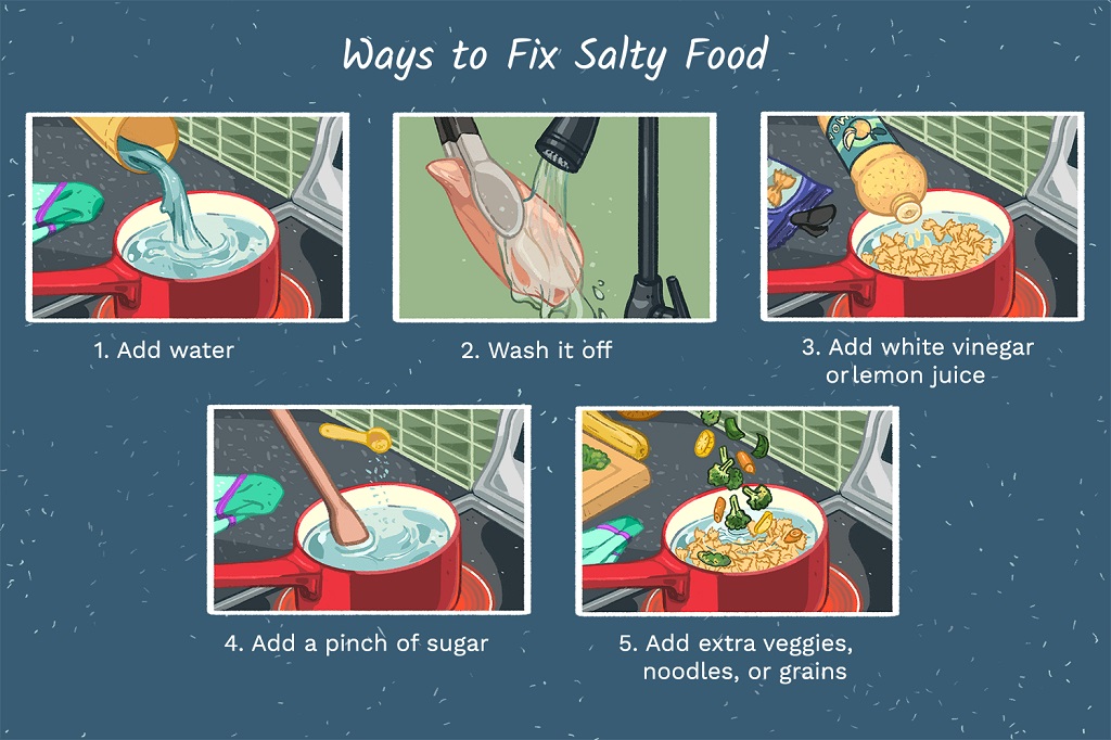 A Quick Guide to Removing Excess Salt How to Fix Salty Rice