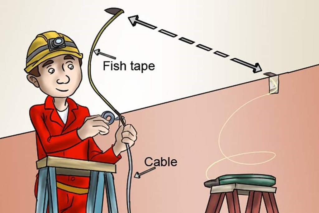 What is fish tape and what is its use?