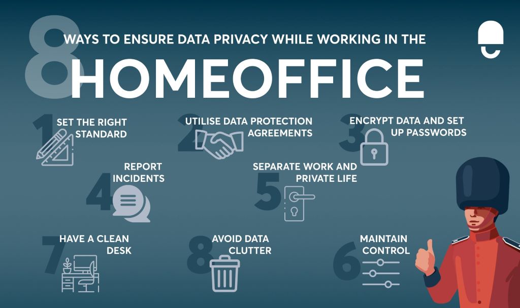 Privacy Automation as a Foundation for Customer Centric